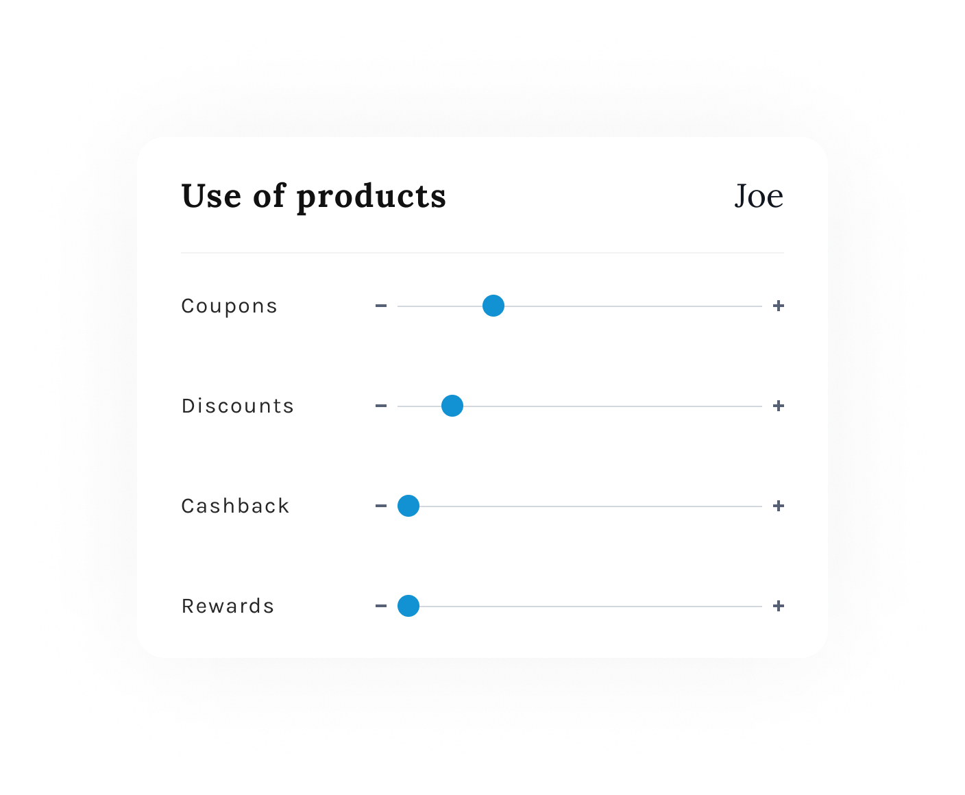 Joe-products-usage