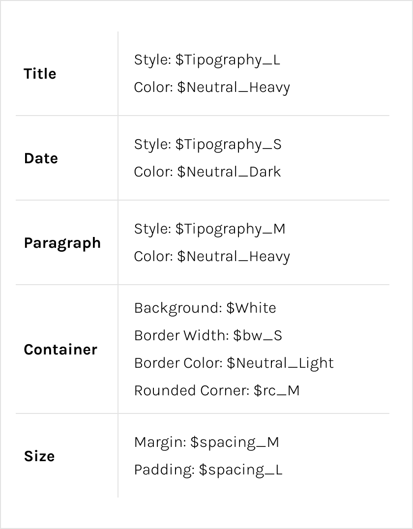 Element Definition