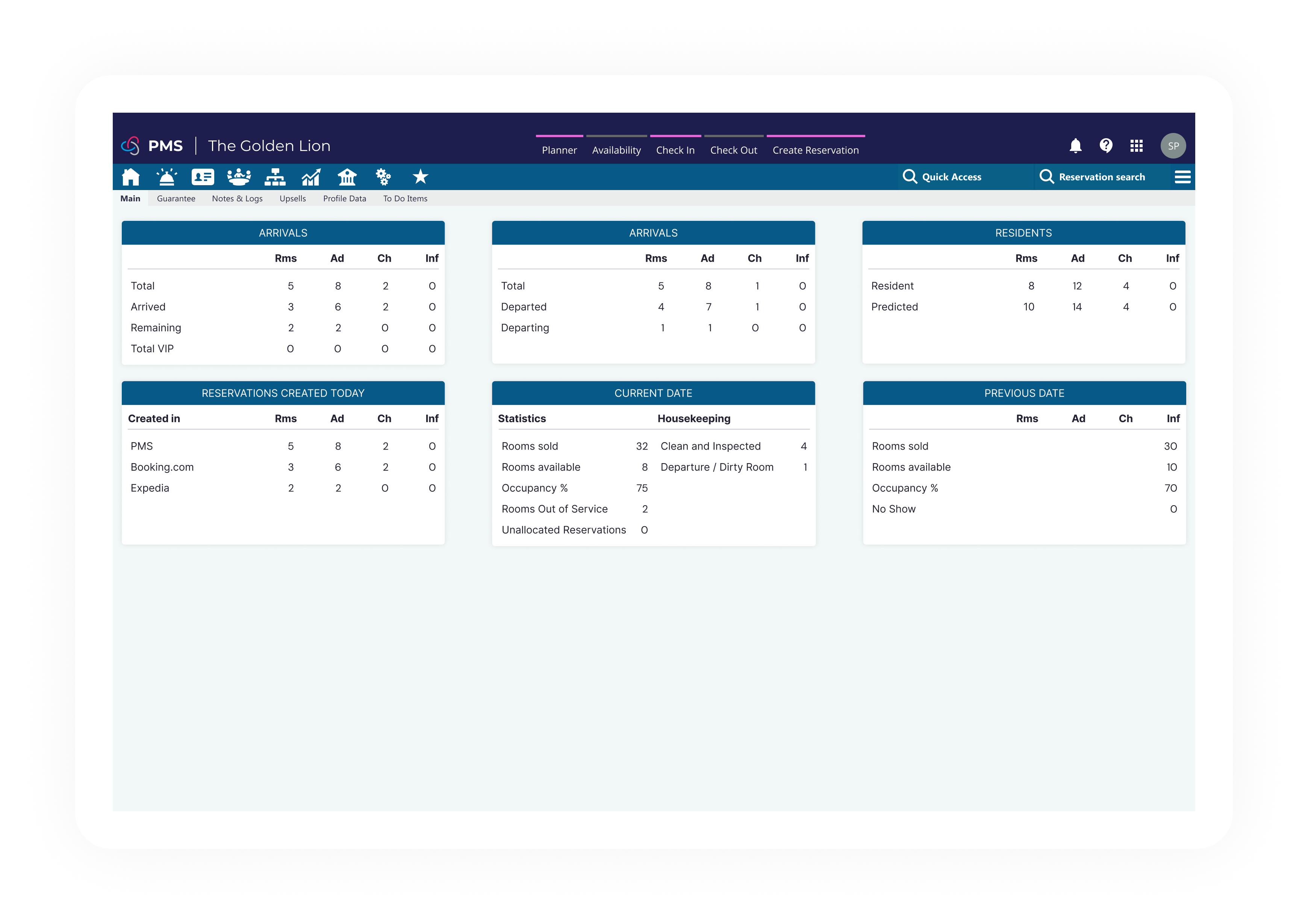 Usability Test Baseline